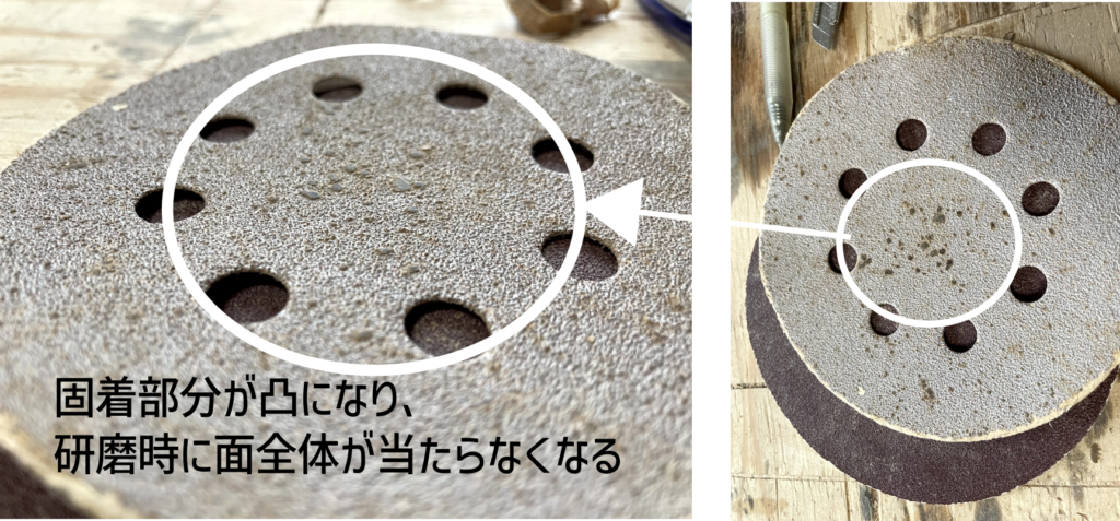 ワックスが固着したペーパー：固着部分が凸になり、研磨時に面全体が当たらなくなる