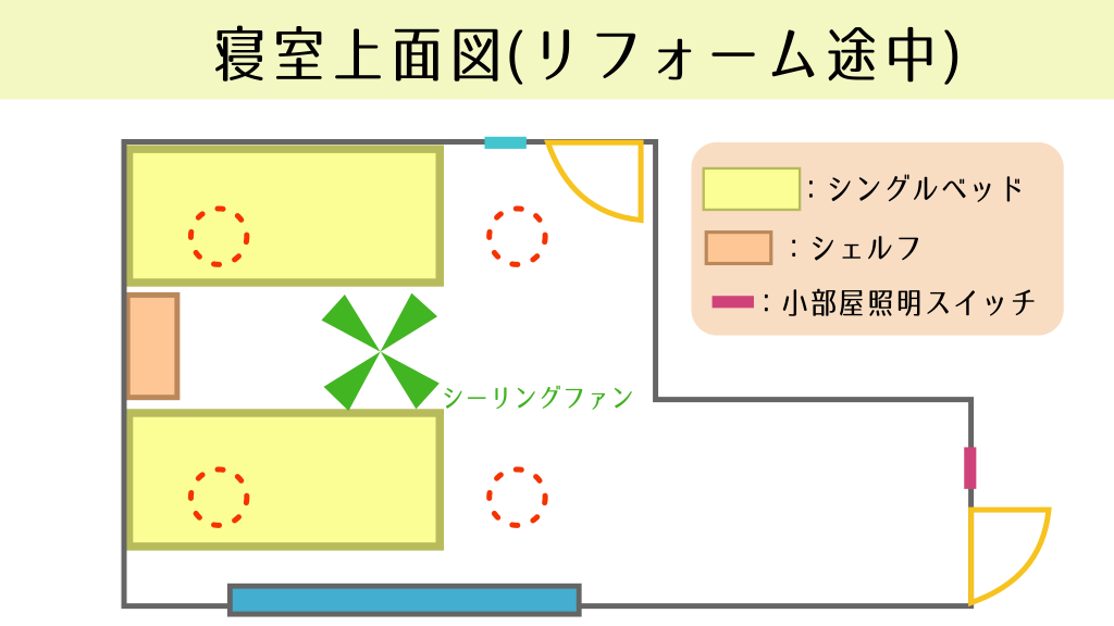 リフォーム途中の上面図