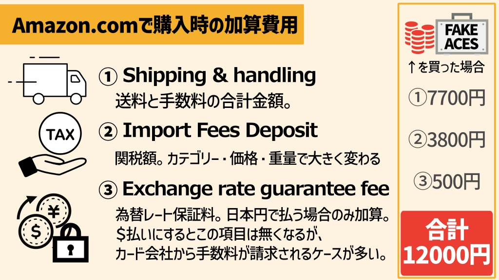 Amazon.comで購入時の加算費用。先程のチップを買うと12000円ほど加算される。