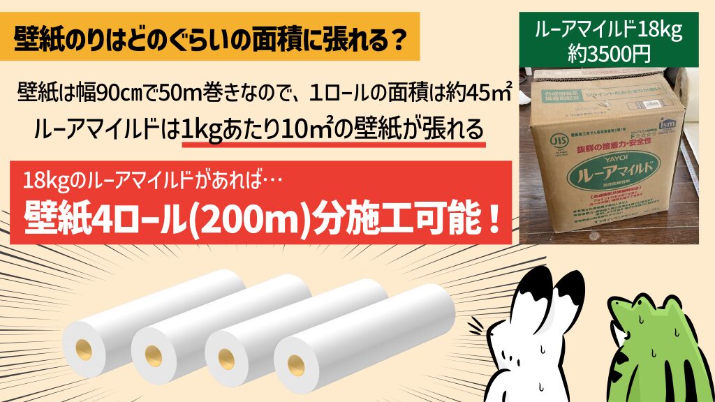 ルーアマイルド18kgで200m分の壁紙が施工可能