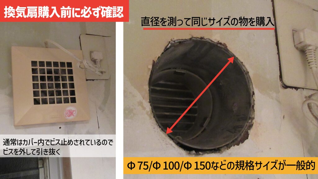 パイプファンは直径の適合するものを購入する