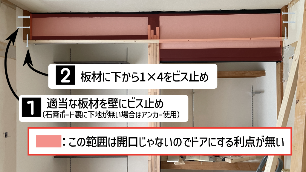 開口じゃない部分は固定壁にした方がベター