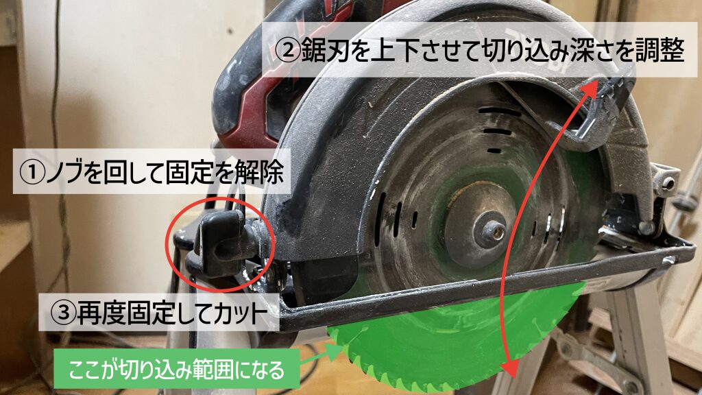 鋸刃の調整方法①